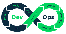 DevOps Logo